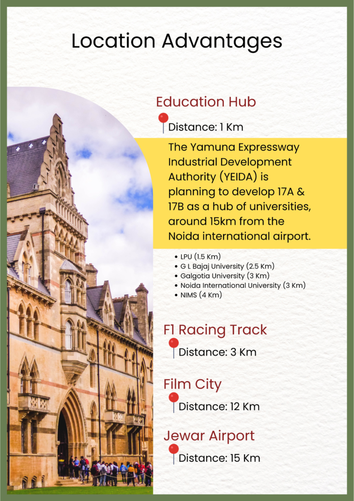 Plots on yamuna expressway